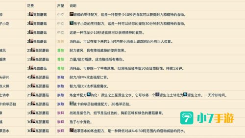 孢子村声望怎么刷