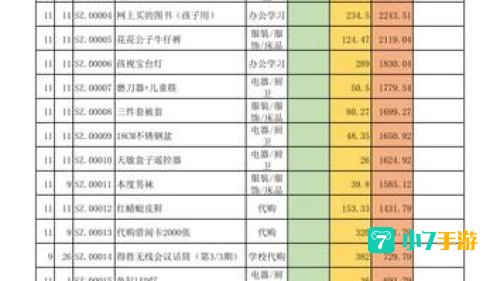 家庭记账