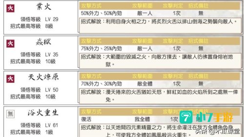 新绝代双骄3攻略