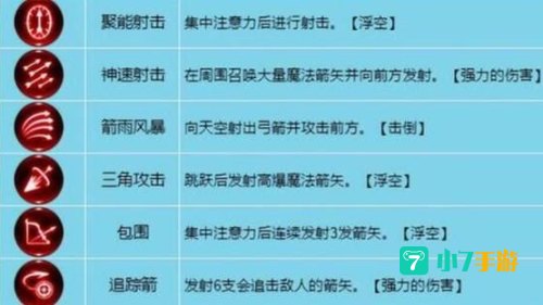 龙之谷战士技能