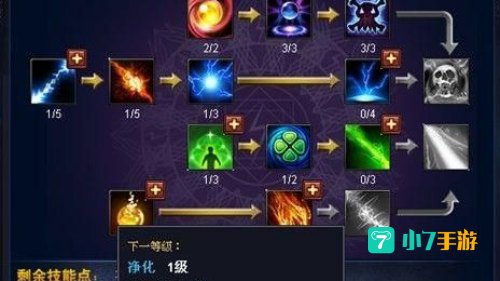 火炬之光2漂流者加点