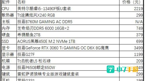 要求配置最高的游戏