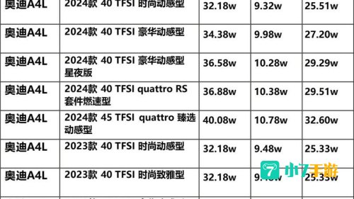 新车报价大全下载