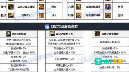 dnf男散打名字