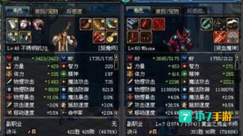 dnf辅助装备大全